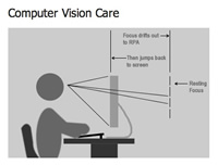 this is a vector graphic created to replace an older one that had a photo of a huge outdated crt monitor